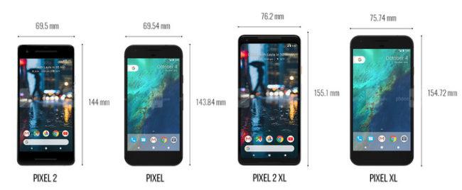 comparativa tamaño google pixel 2 vs Google Pixel y Google Pixel XL