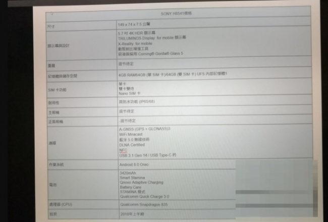 caracteristicas Sony Xperia sin marcos