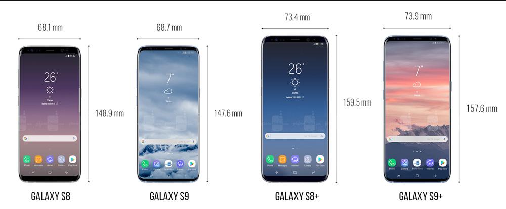 Comparativa de tamaño de los Galaxy S9 frente a los Galaxy S8