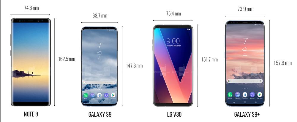 Comparativa de tamaño de los Galaxy S9 frente al LG V30 y Note 8