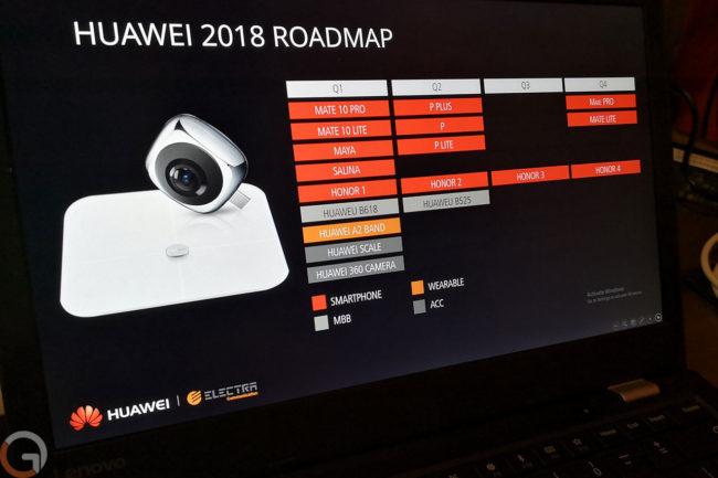 La Roadmap de Huawei para 2018