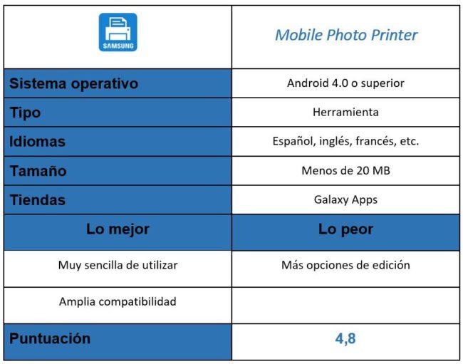 tabla de Mobile Photo Printer
