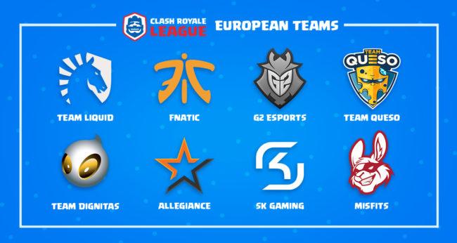 Clash Royale League-Europa
