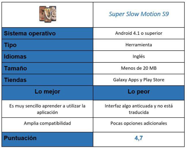 Tabla de Super Slow Motion S9