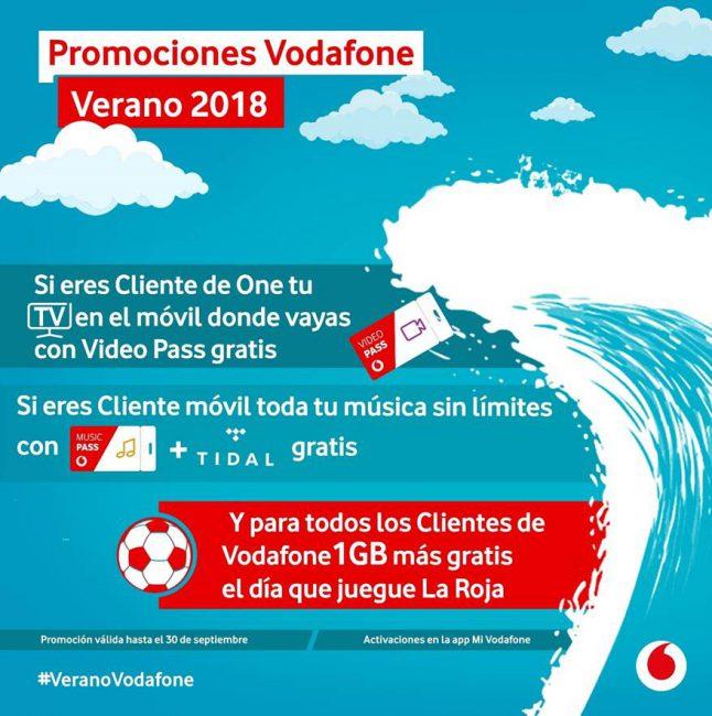 Vodafone-musica gratis