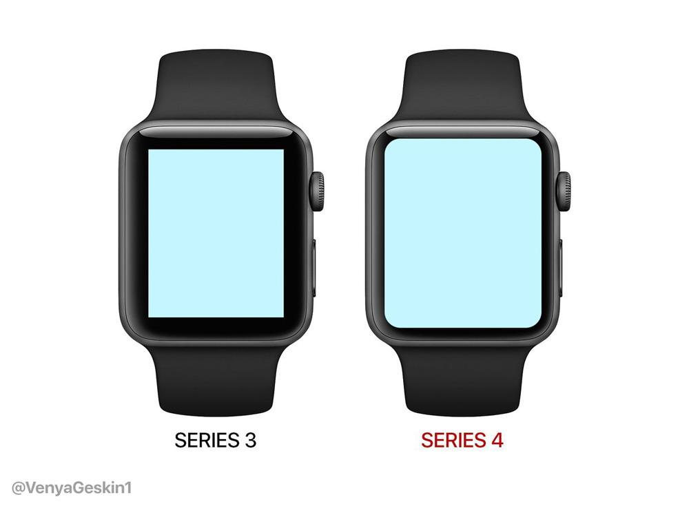 Dimensiones de la pantalla del Apple Watch Series 4