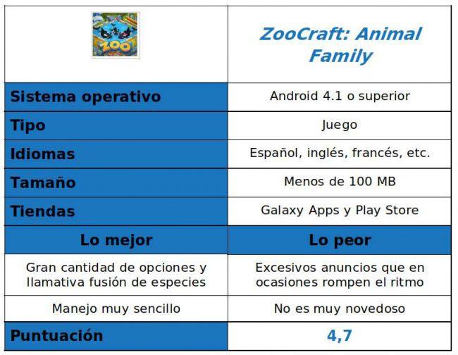 Tabla ZooCraft: Animal Family