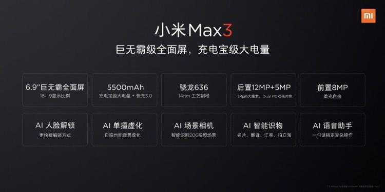 Características del Xiaomi Mi Max 3 confirmadas