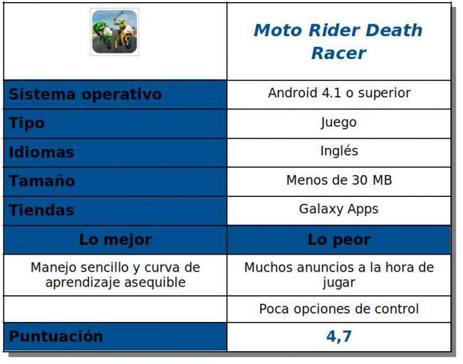 Tabla del juego Moto Rider Death Racer