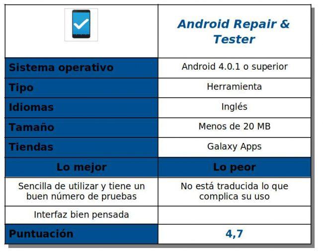 Tabla de Android Repair & Test