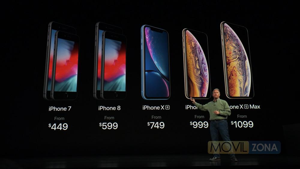 Precio de los nuevos iPhones de 2018