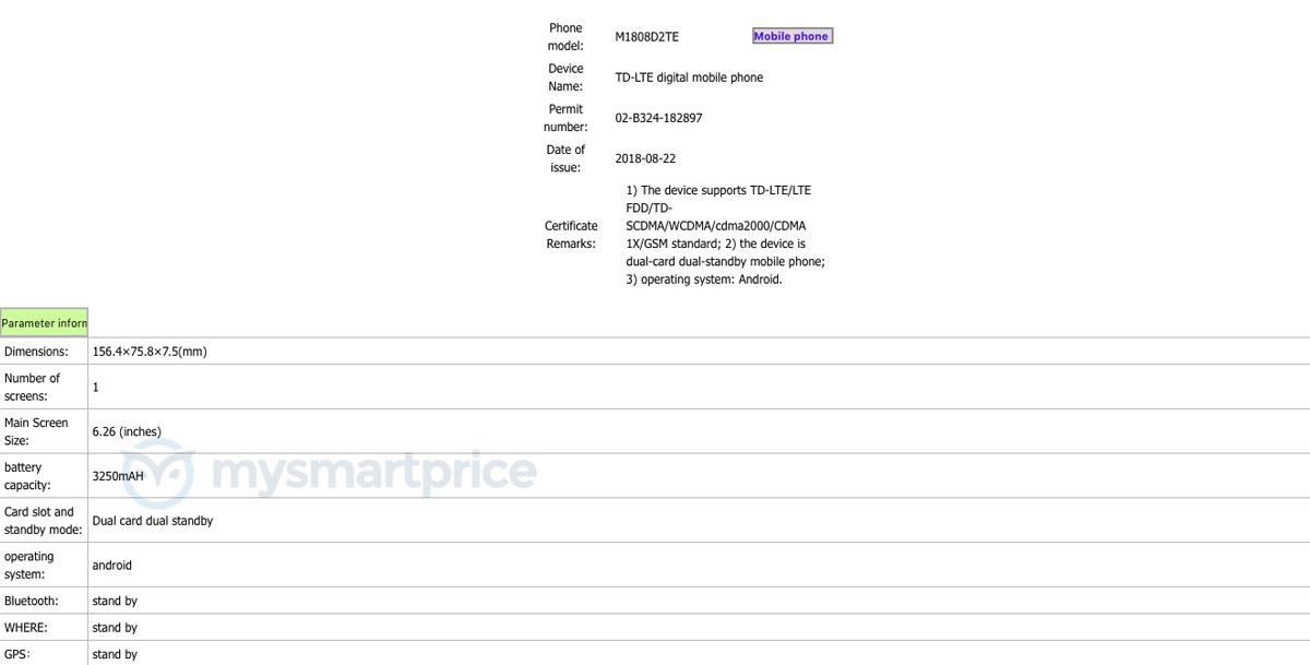 Registro de características del Xiaomi Mi 8X en la TENAA