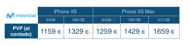 precios iPhone Xs y XS Max Movistar