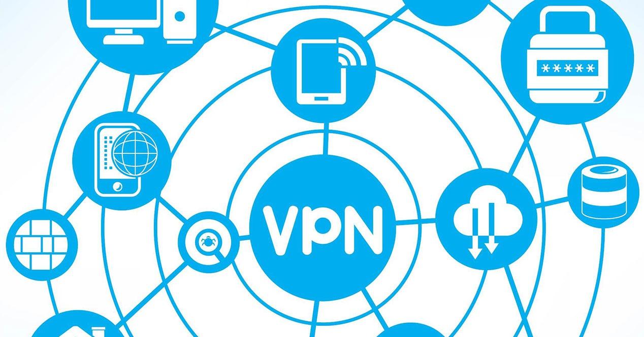 VPN-Logo und Icons