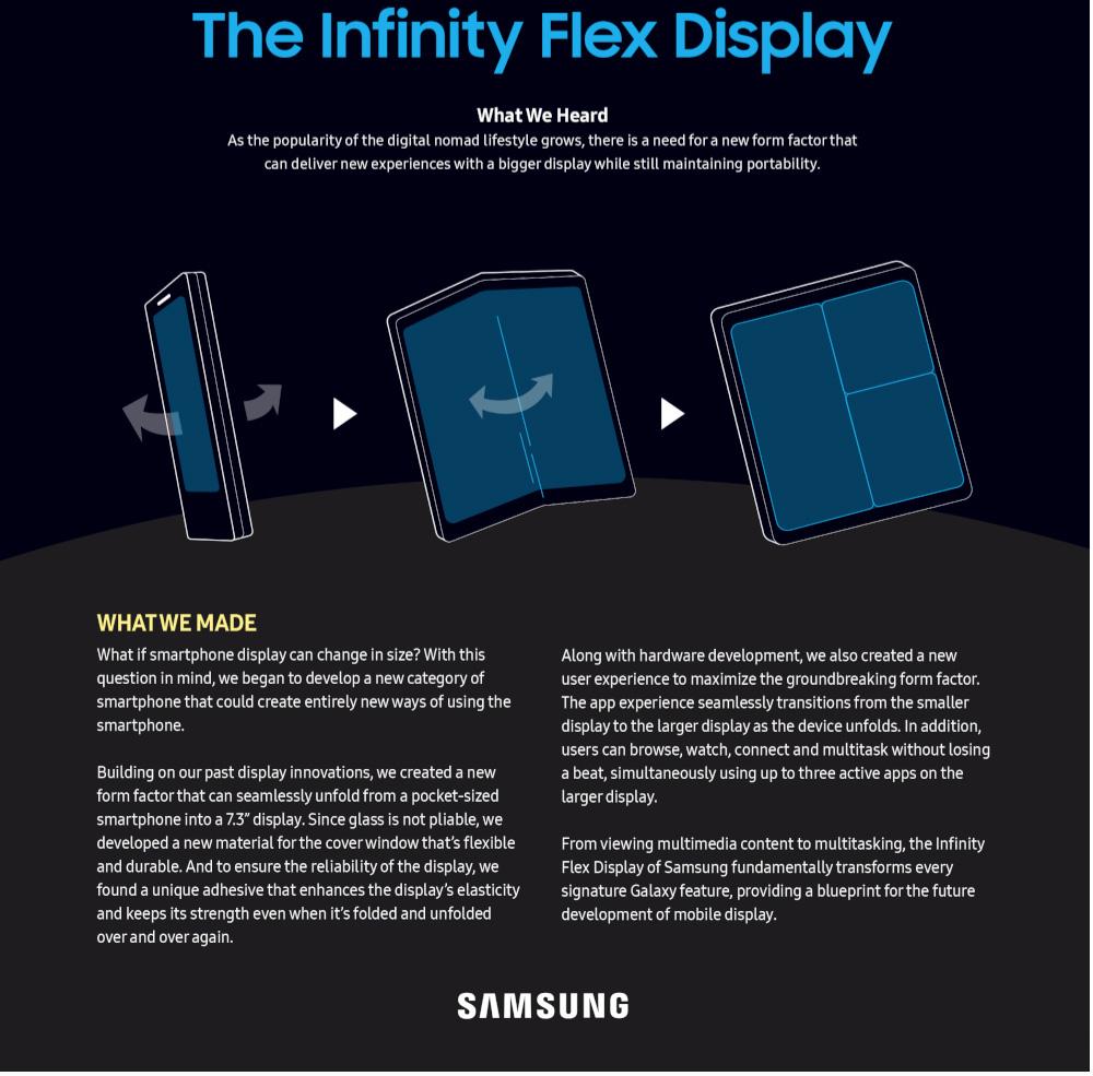 Detalles sobre el nuevo Infinty Flex Display