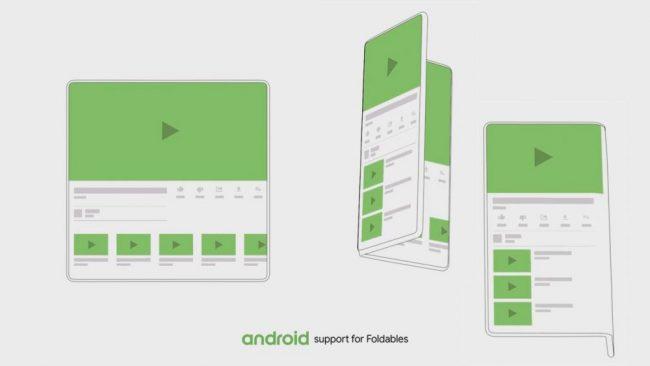 Soporte Android pantallas flexibles