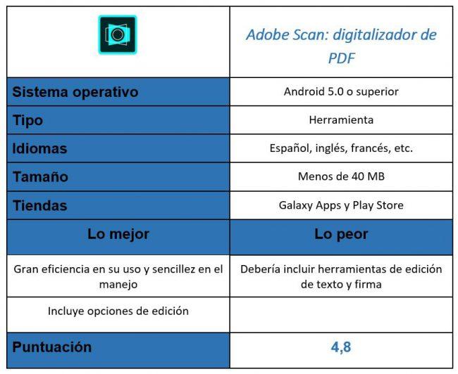 tabla Adobe Scan: digitalizador de PDF