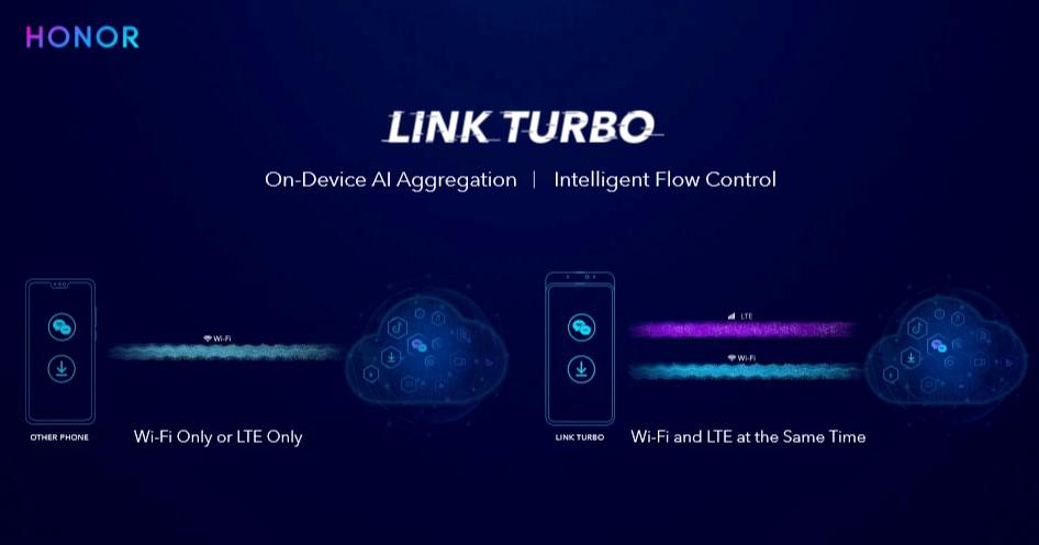 honor link turbo