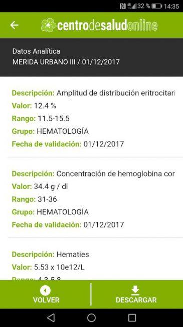 Medico Extremadura