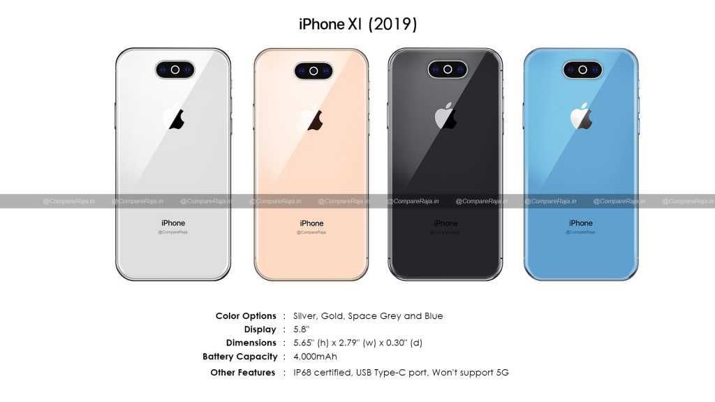 iPhone-XI-2019jpg