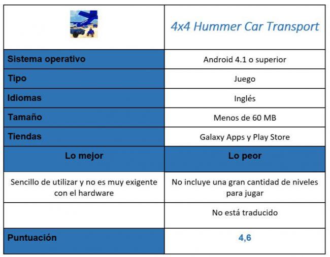 tabla 4x4 Hummer Car Transport