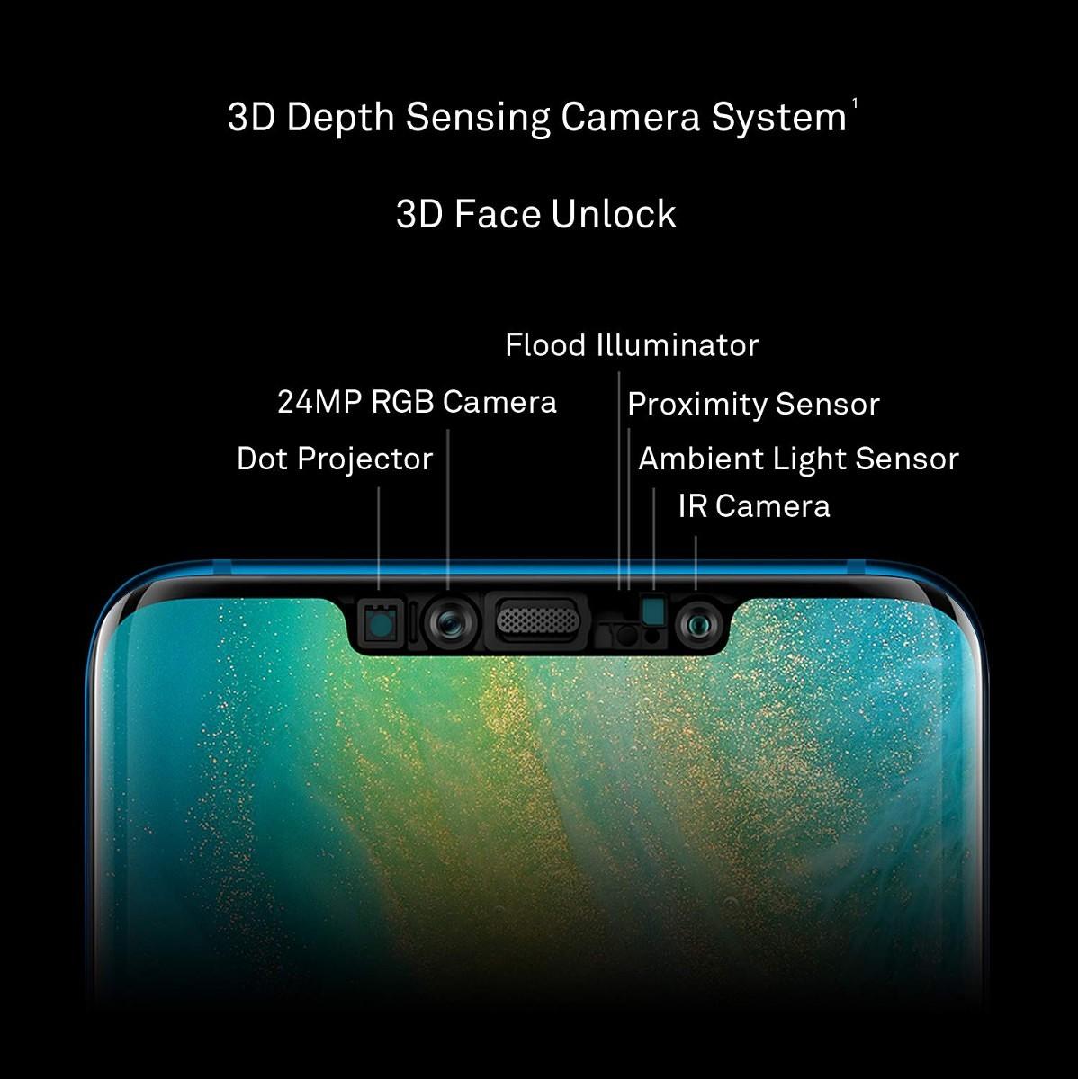 Huawei-Mate-20-Pro-3D-Face-Unlock