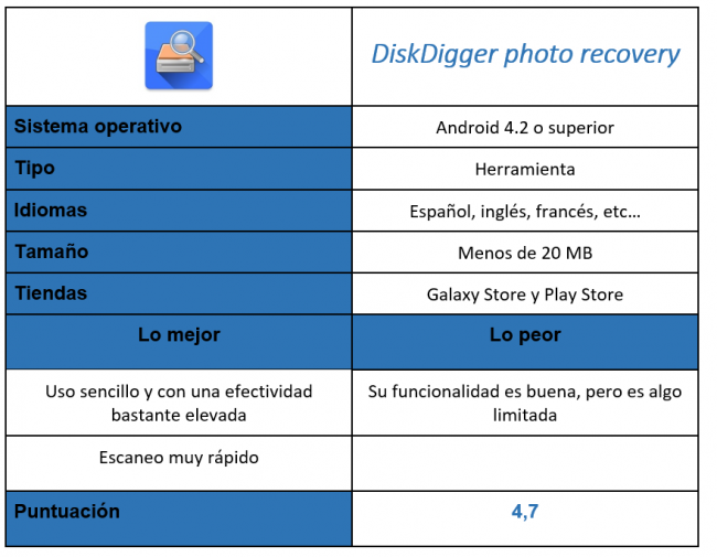 tabla DiskDigger photo recovery