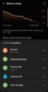 batería del Samsung Galaxy S10+