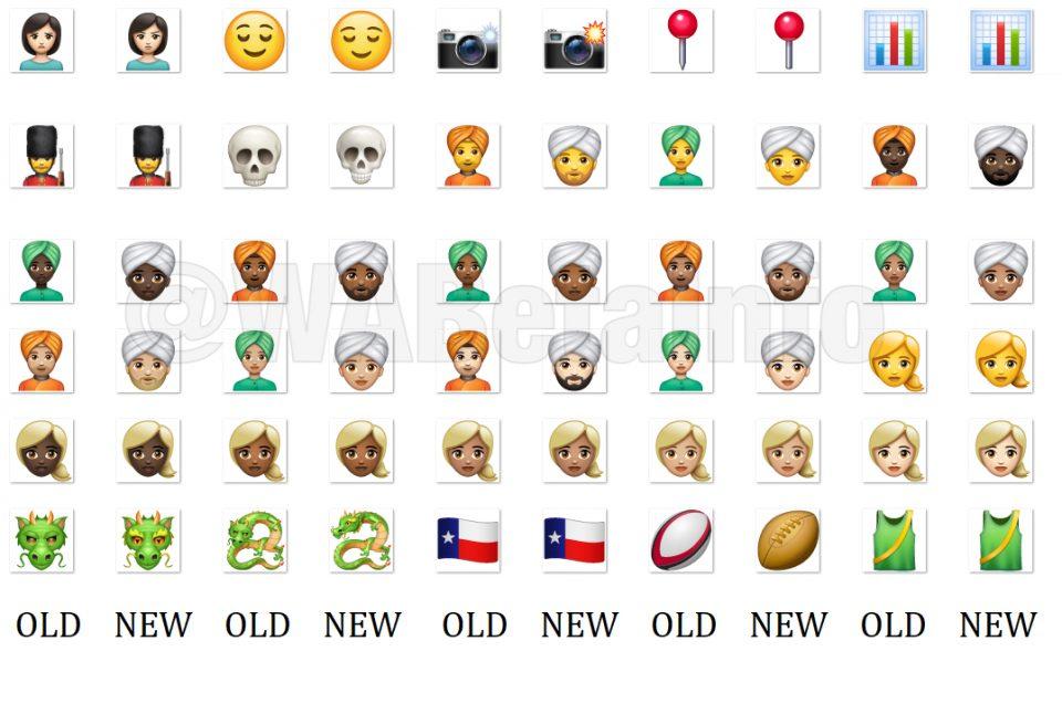 Aspecto nuevos emojis en WhatsApp