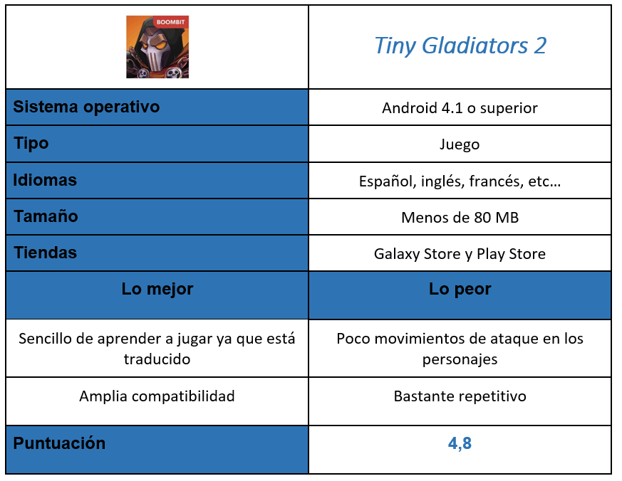 Tabla Tiny Gladiators 2