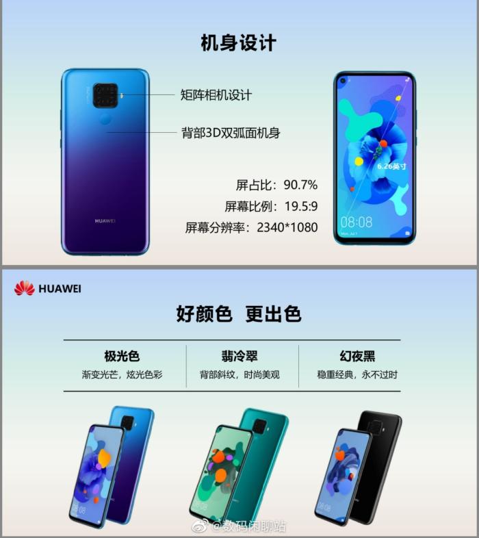 Huawei Nova 5i Pro 01