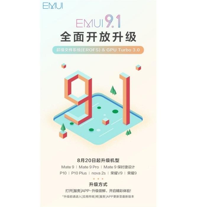 EMUI 9.1 modelos