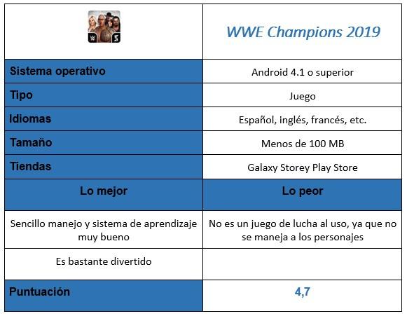 Tabla juego WWE Champions 2019