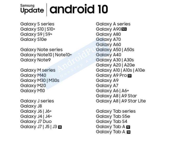 Samsung Android 10 lista