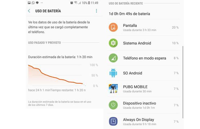 uso de batería en Galaxy S9 Plus