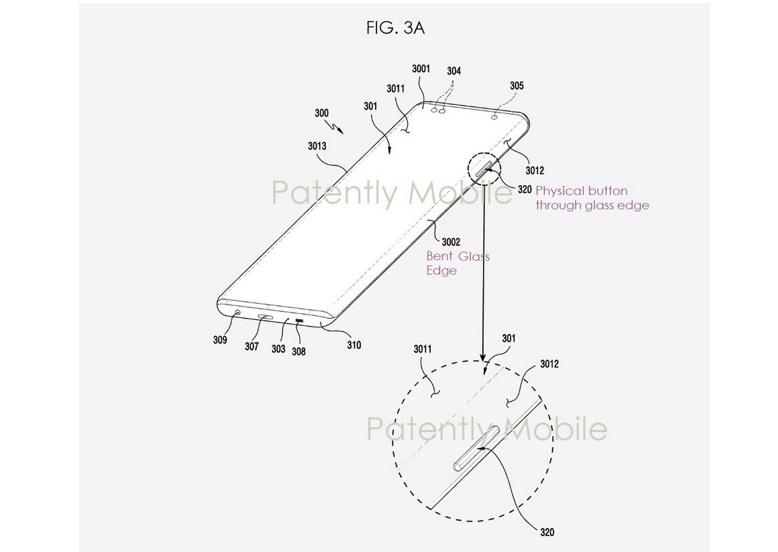 Patente Samsung Galaxy Note 20