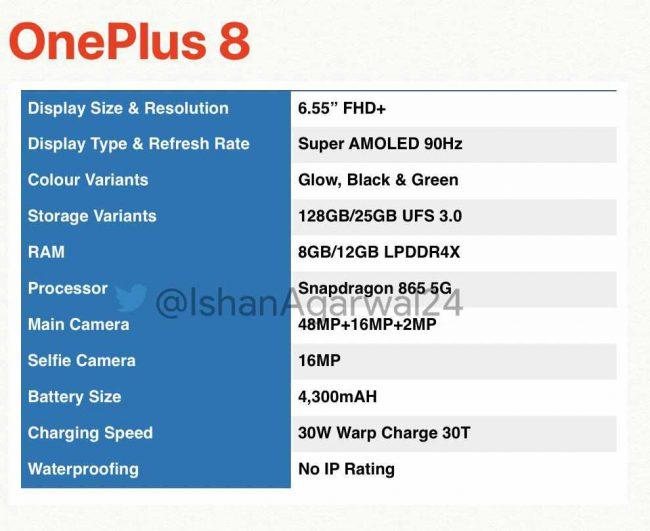 caractéristiques du OnePlus 8
