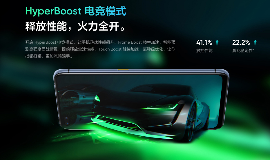 realme x50 pro player edition hyperboost