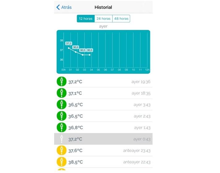 historial temperaturas app movil