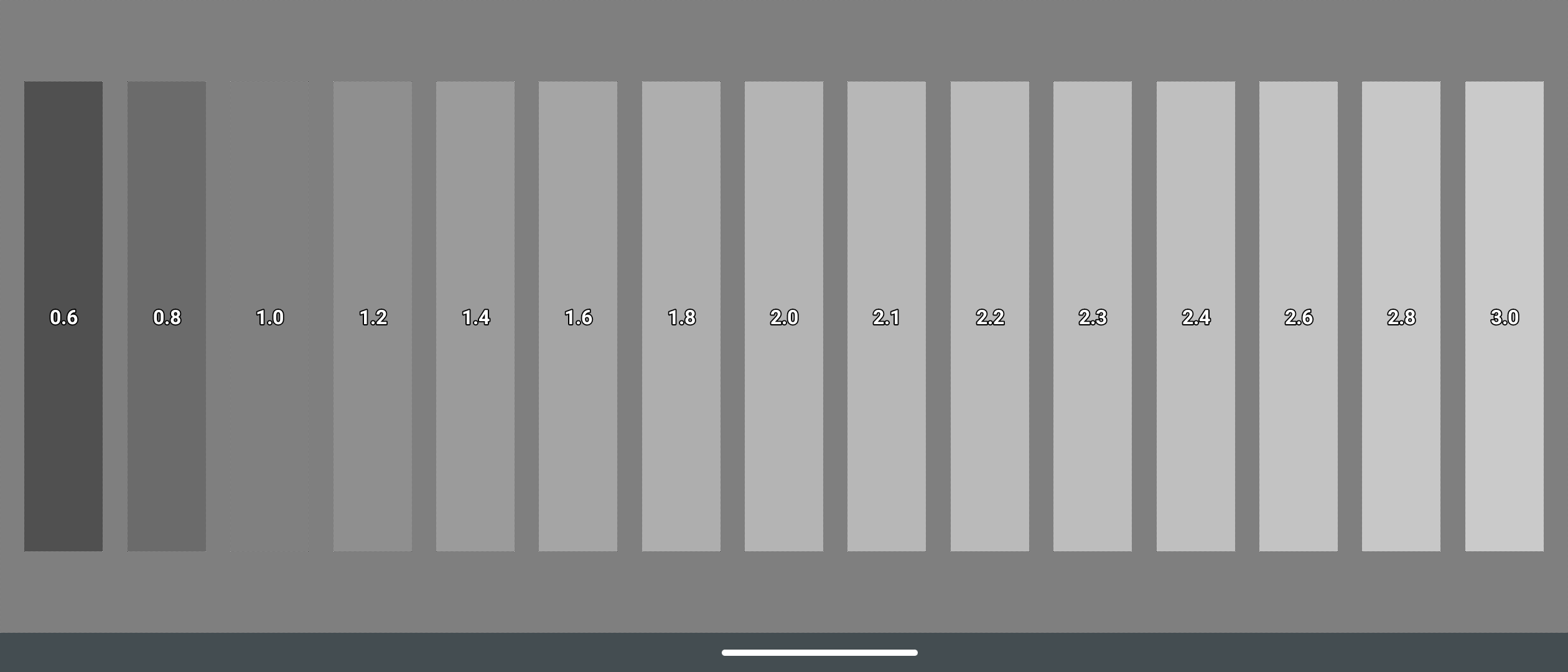 Calidad de los grises en el Moto G 5G Plus