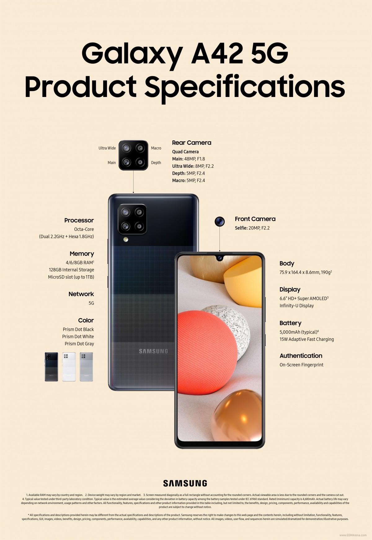 Galaxy A42 5g especificaciones