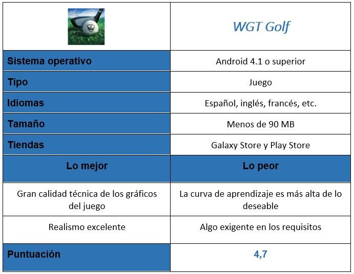 Tabla del juego WGT Golf
