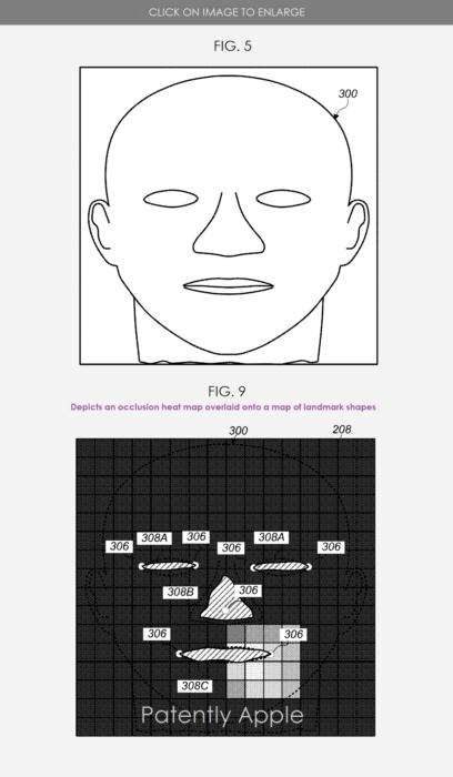 äpple patente ansiktsskalan