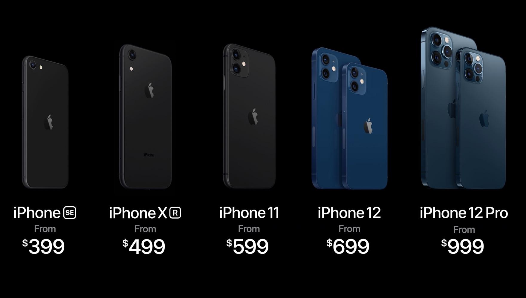 precios iphone