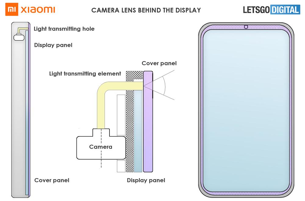 Xiaomi breveté appareil photo selfie en biseau